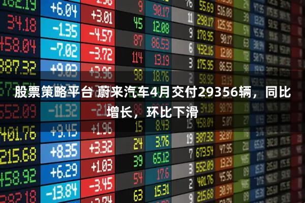 股票策略平台 蔚来汽车4月交付29356辆，同比增长，环比下滑